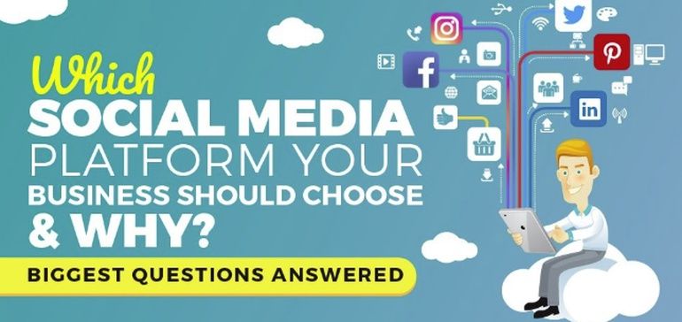 Read more about the article Which Social Media Platform Should You Choose? Pt 2